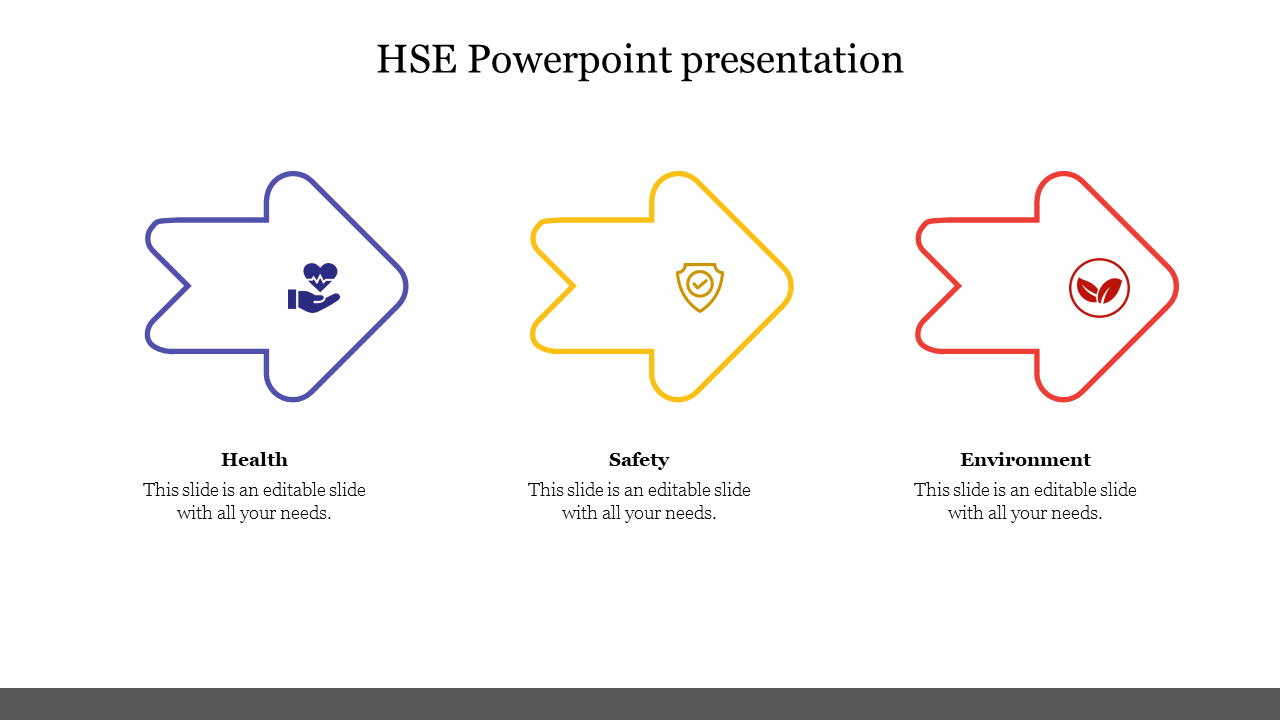Effective HSE PowerPoint Presentation Template Design